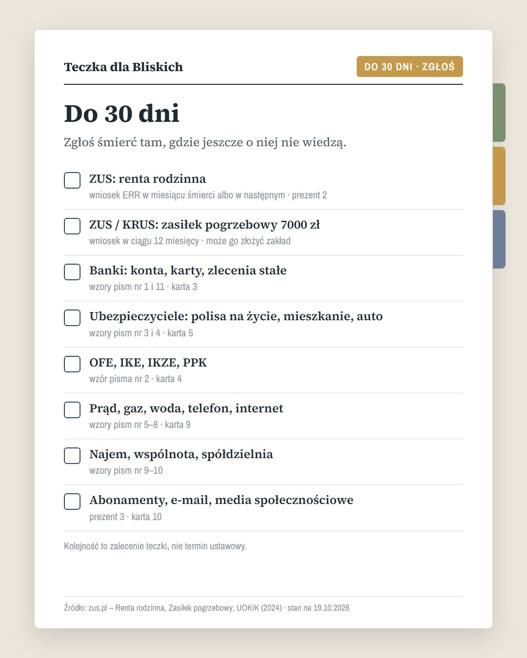 Teczka dla Bliskich · 4