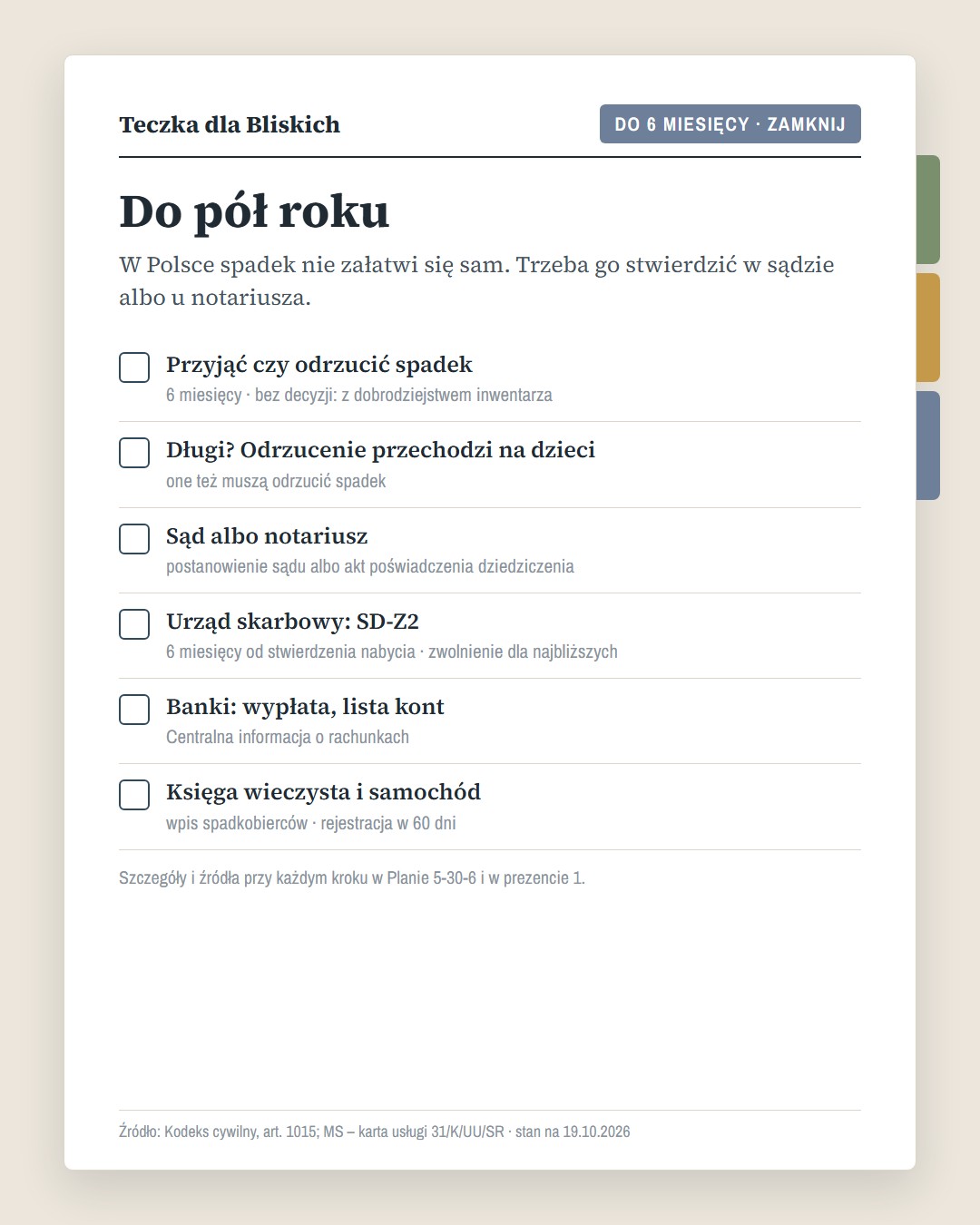 Teczka dla Bliskich · 5
